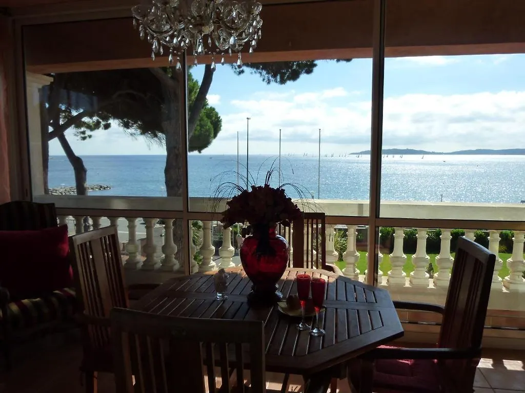 Hotel Martinengo Sainte-Maxime 0*,
